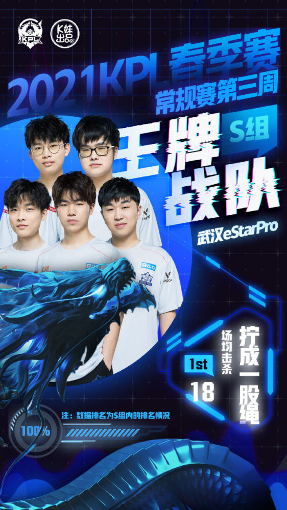 息的对象 息的对象