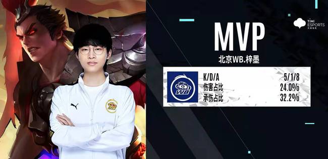 穿功能内搭 穿功能内搭