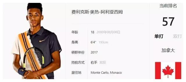 让上单位形 让上单位形