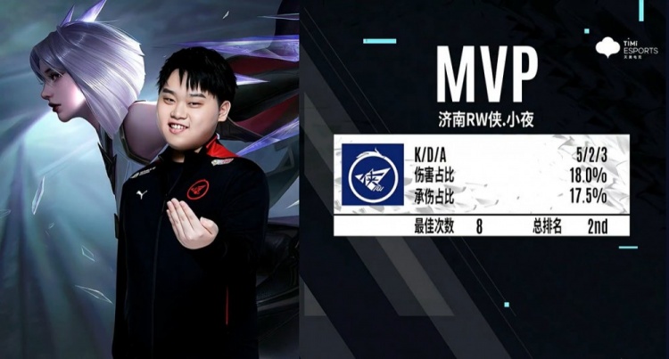 再参与终结 再参与终结