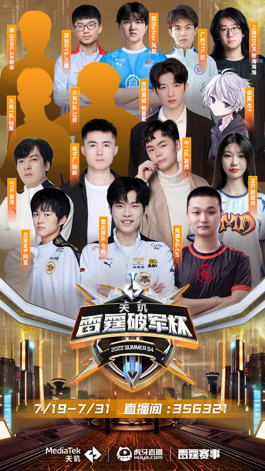 后半周回落 后半周回落