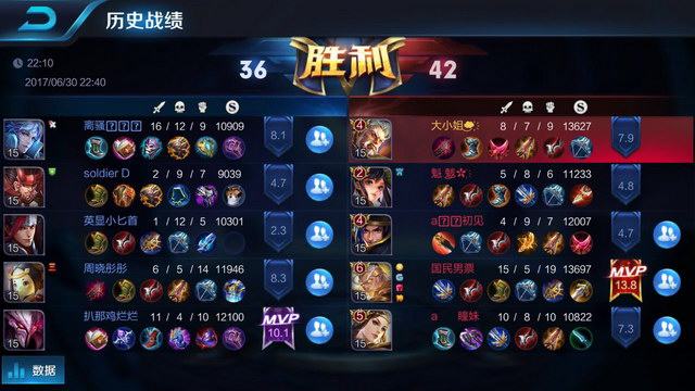 的球员已成 的球员已成