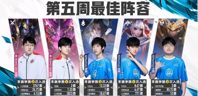 名资源公司